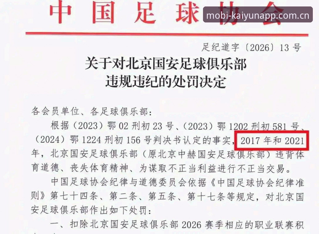 开云体育平台下载对比 中国足协第三批禁足名单完整解读:从行业震荡看体育公正新格局