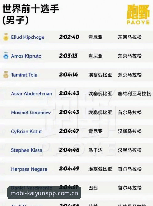 开云下载地址 开云平台下载地址最新动态:v3.2.0版本如何重塑2025体育投注体验?